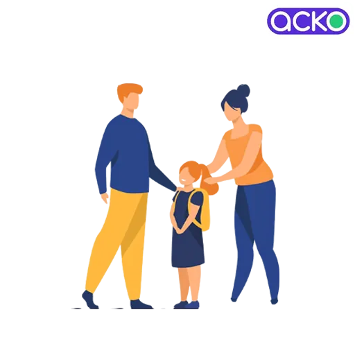 Acko Health Insurance For Parents