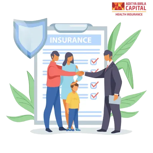 Aditya Birla Health Insurance Renewal