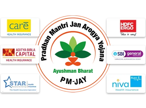 Ayushman Bharat Health Insurance Scheme