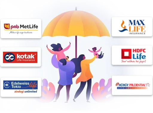 Best Term Insurance  Plan In India