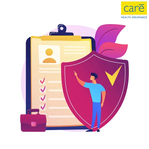 Care Health Claim Process