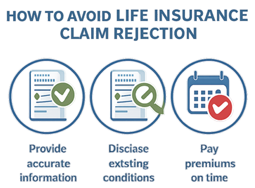 In What Cases Does Life Insurance Not Pay?