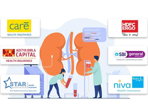 Kidney Transplant Cost in India