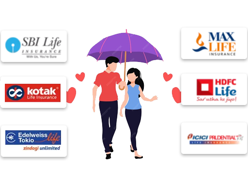 Life Insurance For Married Couples