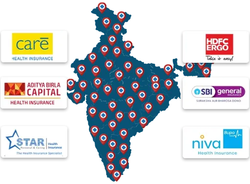 Network Vs Non - Network Hospitals 