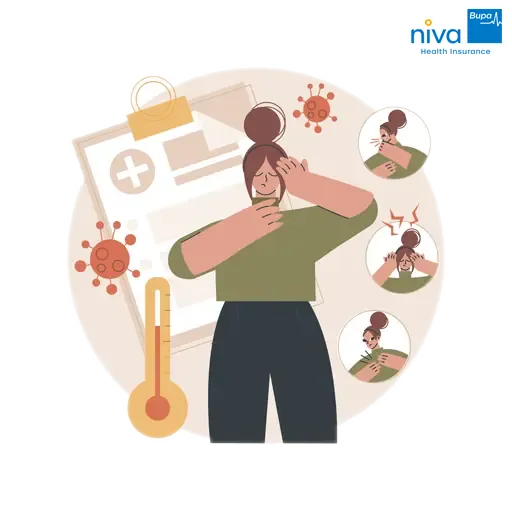 Diseases Covered By Niva Bupa Health Insurance