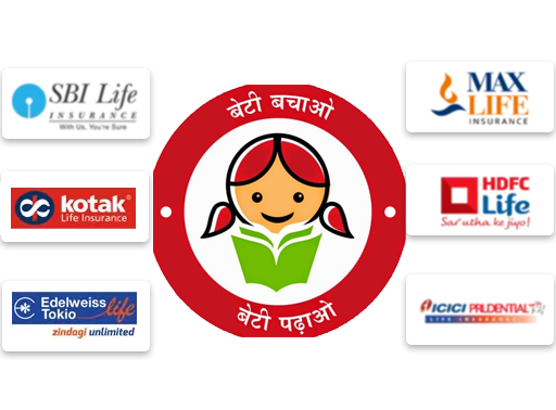 Sukanya Samriddhi Yojana (SSY)