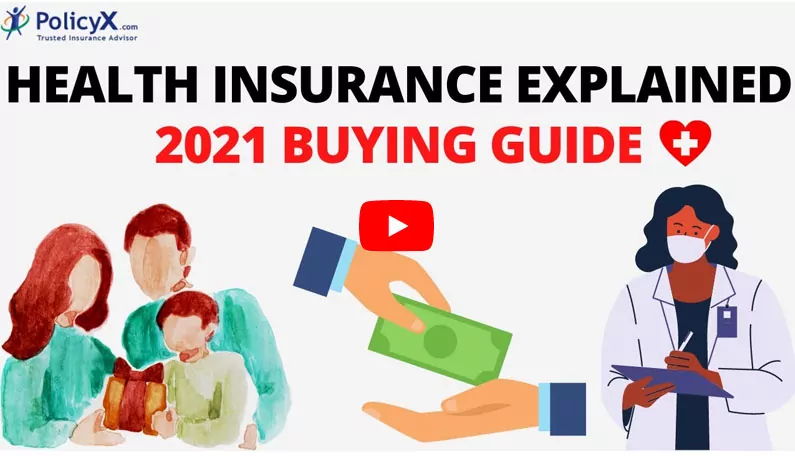 All About Health Insurance Policy