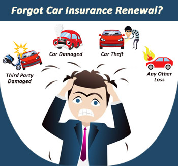 Can You Renew Car Insurance Policy After it's Lapsed - PolicyX