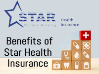 Star Health Insurance Premium Chart