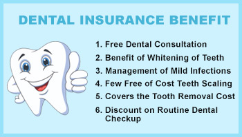 Dental Insurance Cover