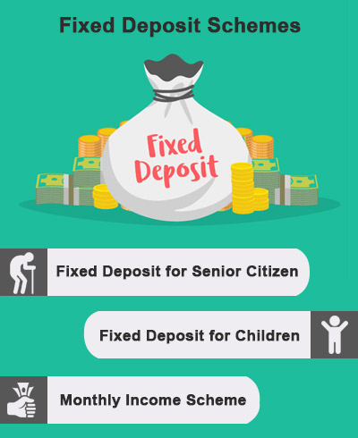 Best Fixed Deposit