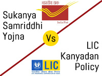 Lic Kanyadan Policy Chart