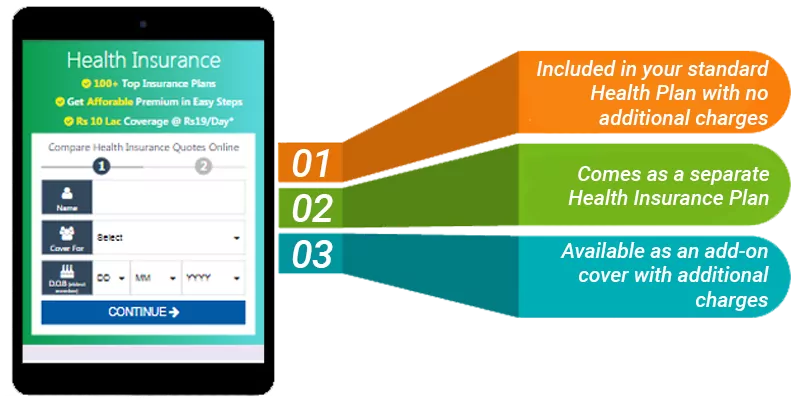 Availability under Health Plan