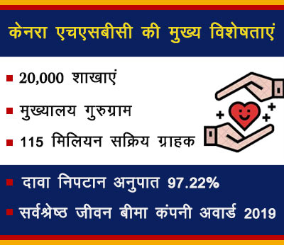 canara hsbc life insurance