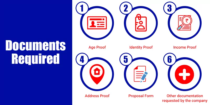 Documents required for purchasing a child plan