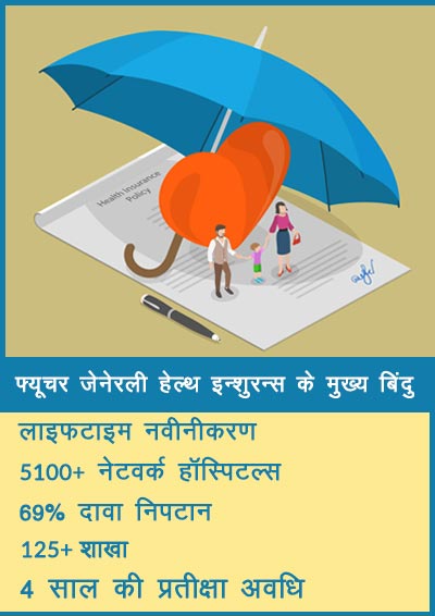 फ्यूचर जेनेरली हेल्थ इन्शुरन्स