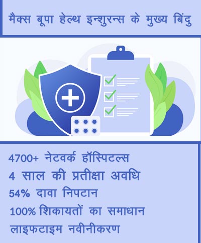 मैक्स बूपा हेल्थ इन्शुरन्स