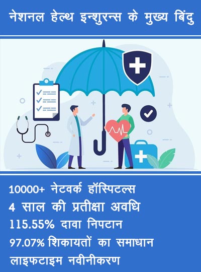 नेशनल हेल्थ इन्शुरन्स