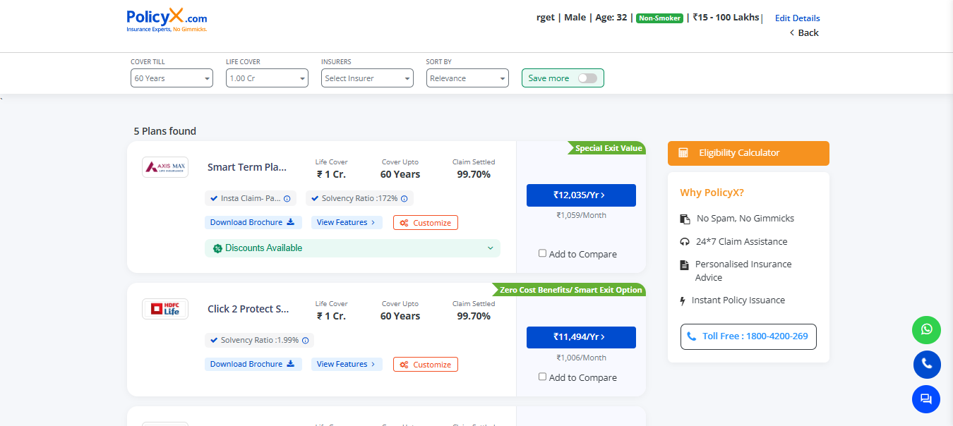 Result about premium details of different term plans