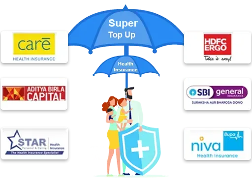 Super Top-Up Health Insurance