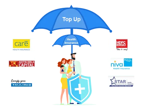 Top up health insurance