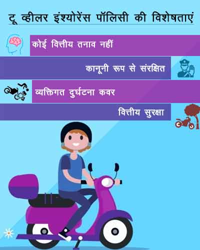 importance of bike insurance