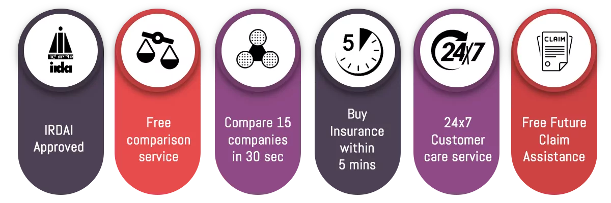 WWhy Should You Buy the Star Health Insurance Plan from Policyx.com?