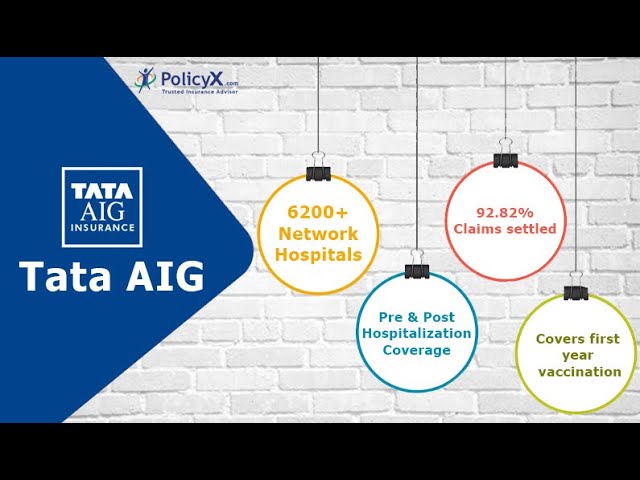 Tata AIG Health Insurance