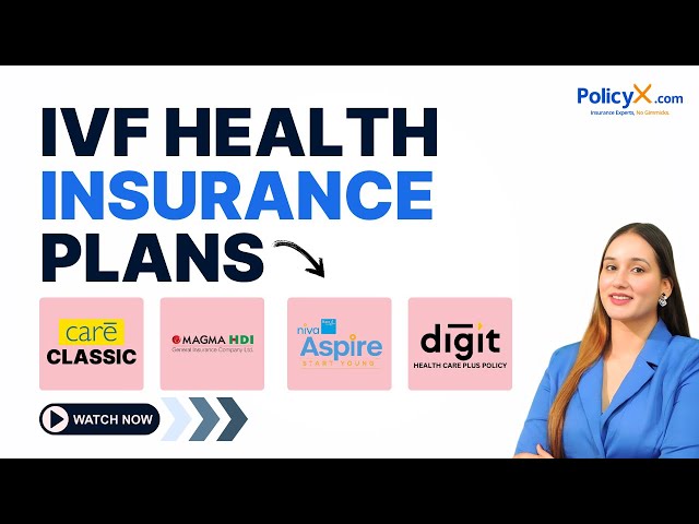 Health Insurance Plans with IVF Coverage | IVF Health Insurance Plans | Health Insurance For Women