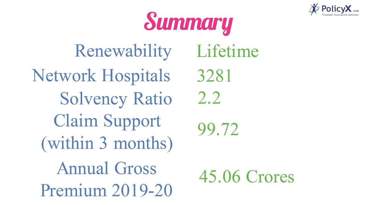 Edelweiss Health Insurance